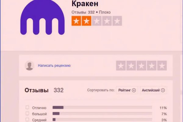 Кракен зеркало 2